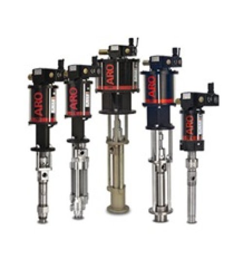 Pumps  Piston Pumps Group 1 ~blog/2022/1/17/piston_pumps_group